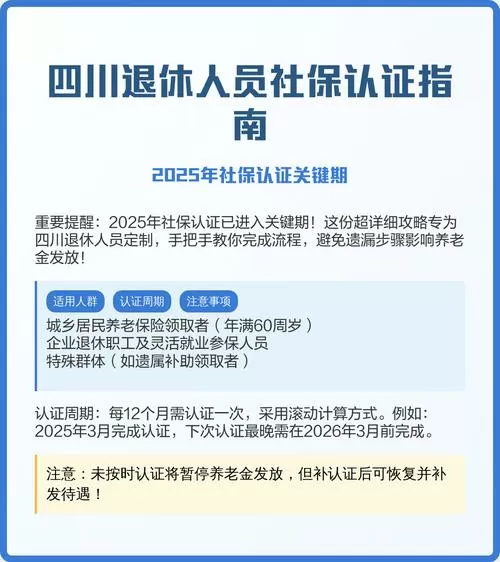 四川社保每年什么时候认证