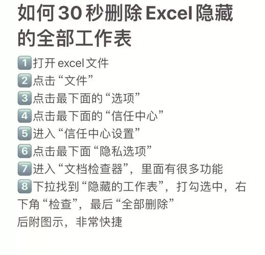 表格怎么取消隐藏