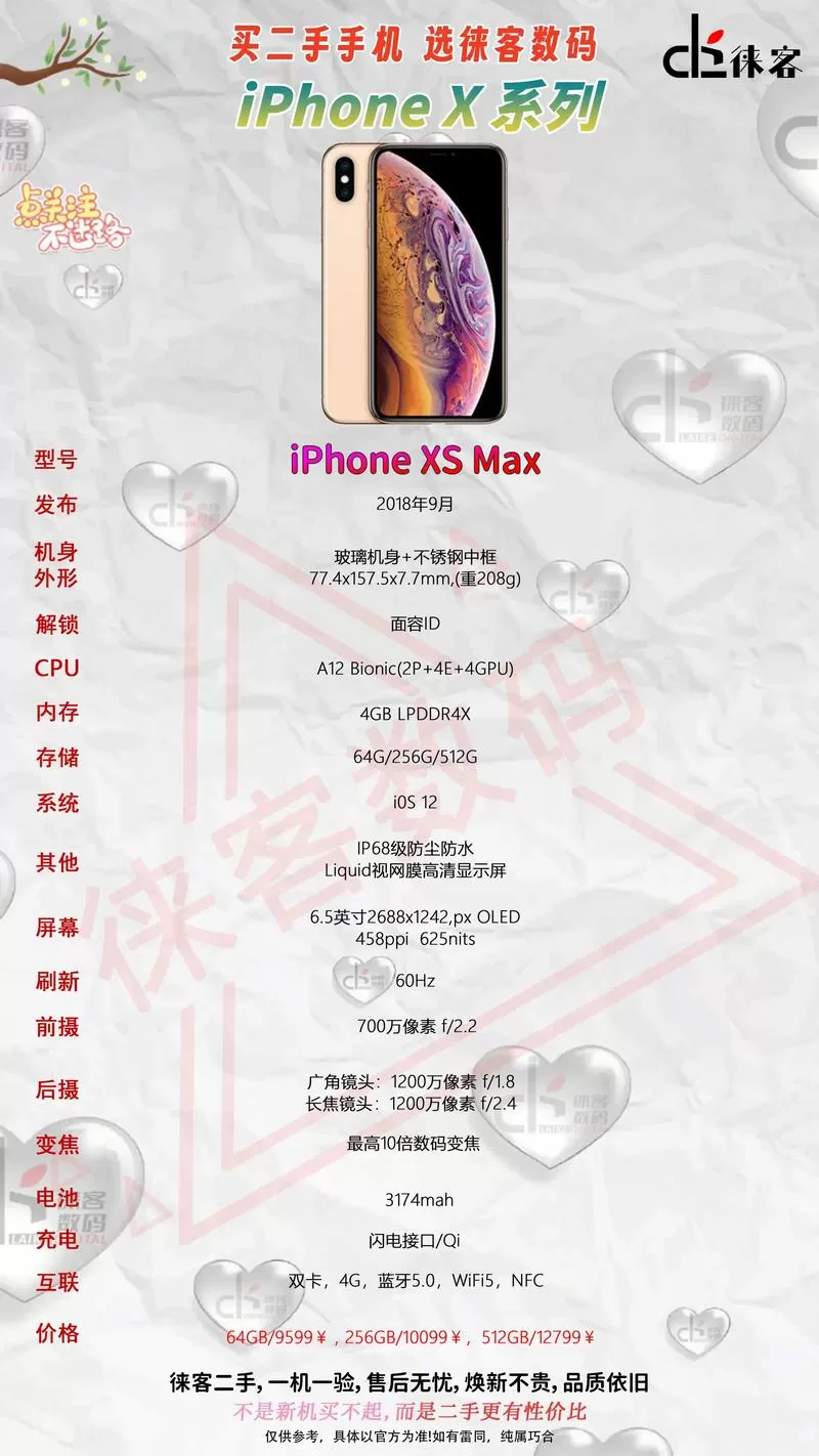 iphonexsmax参数配置