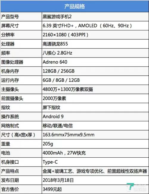 黑鲨2参数配置详情