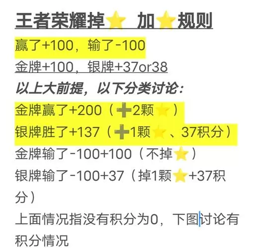 王者荣耀积分加星规则