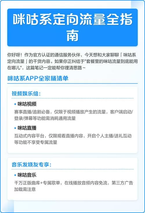 30g咪咕定向流量怎么用