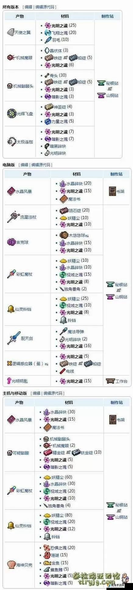 泰拉瑞亚飞行道具怎么获得