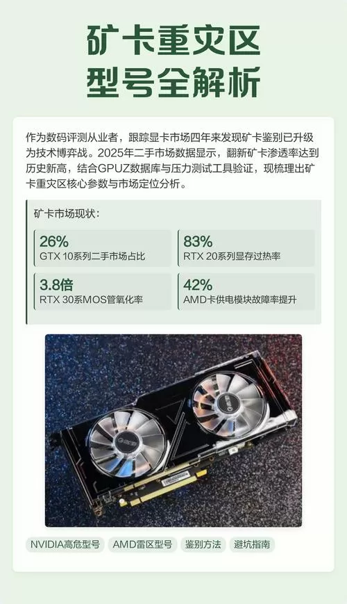 2070是矿卡重灾区吗