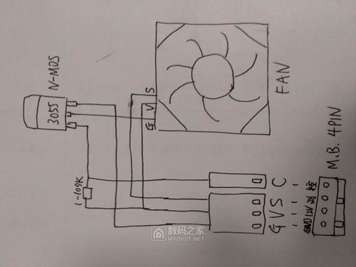 4线cpu风扇接线图