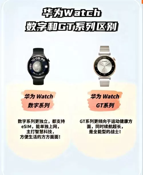 华为watchgt系列对比