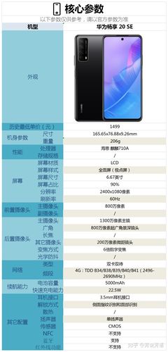 华为畅享20 SE参数
