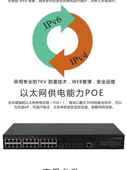 交换机配置模拟器