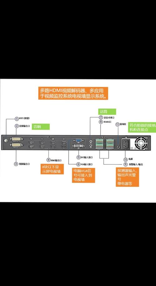 321视频解码器安装步骤截图