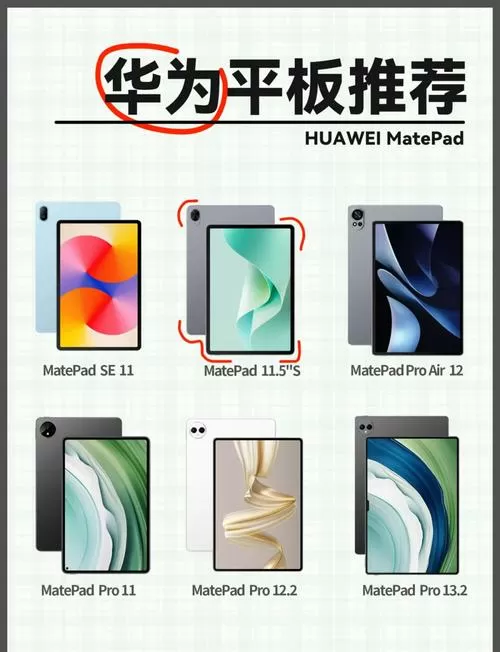 华为平板如何使用