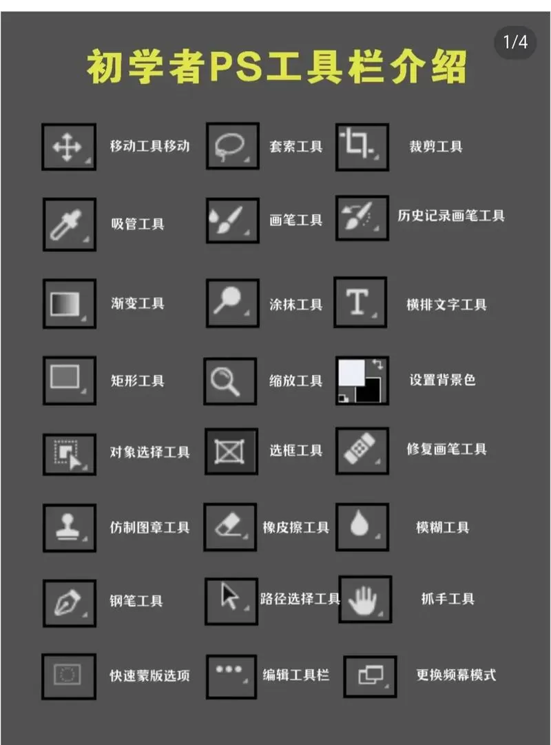 yuukips怎么使用