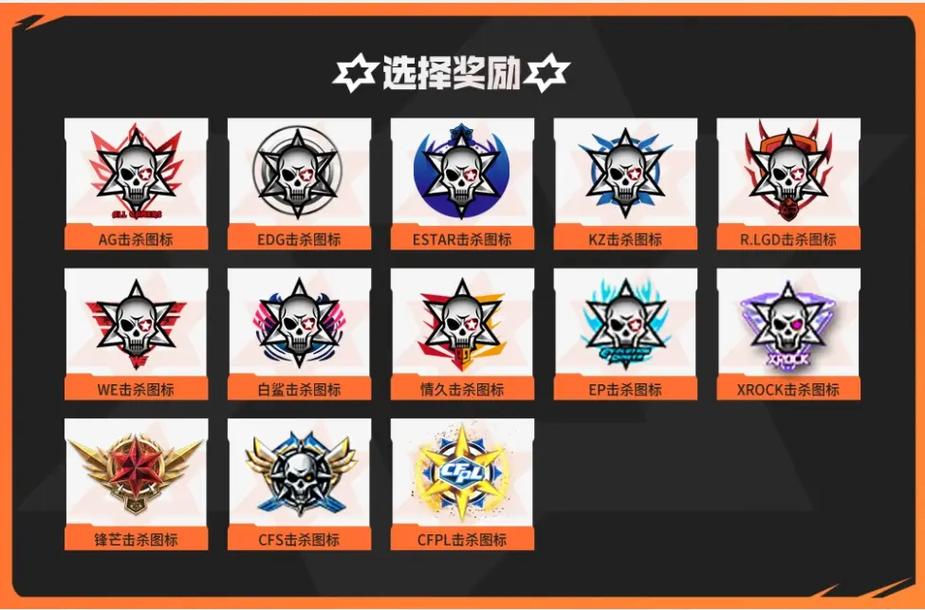 穿越火线极速版白嫖武器