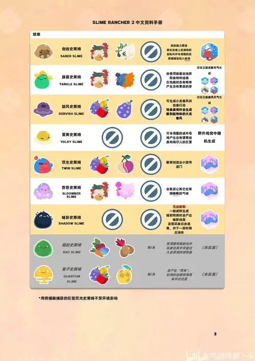 史莱姆牧场图鉴大全截图