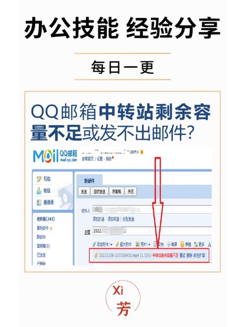qq邮箱显示中转站内部错误怎么办
