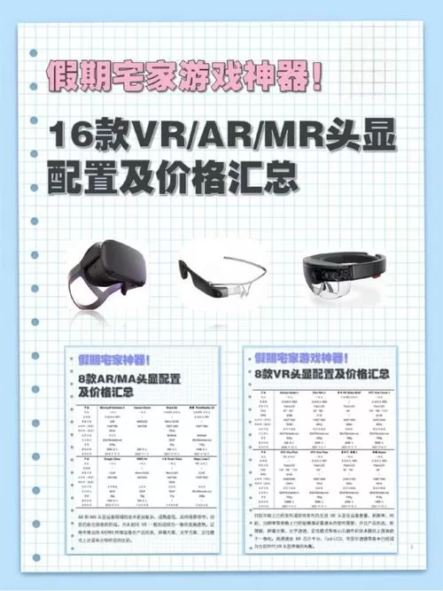 玩vrchat一套多少钱