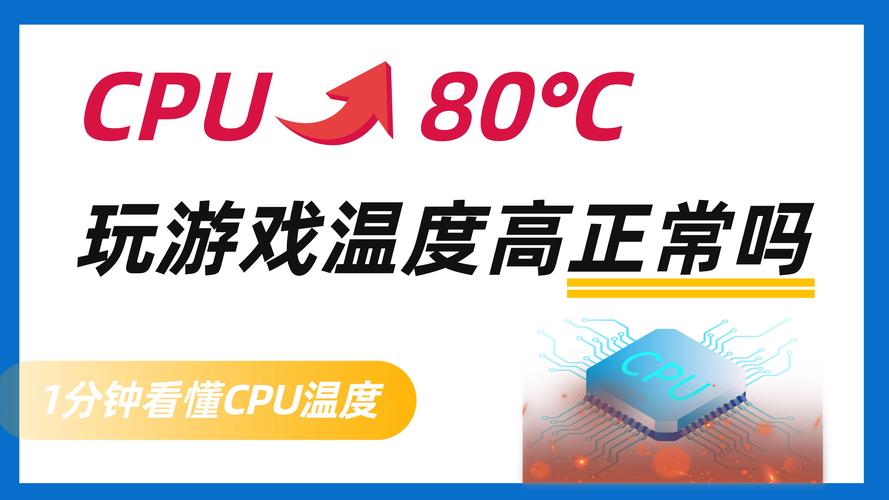 CPU温度显示