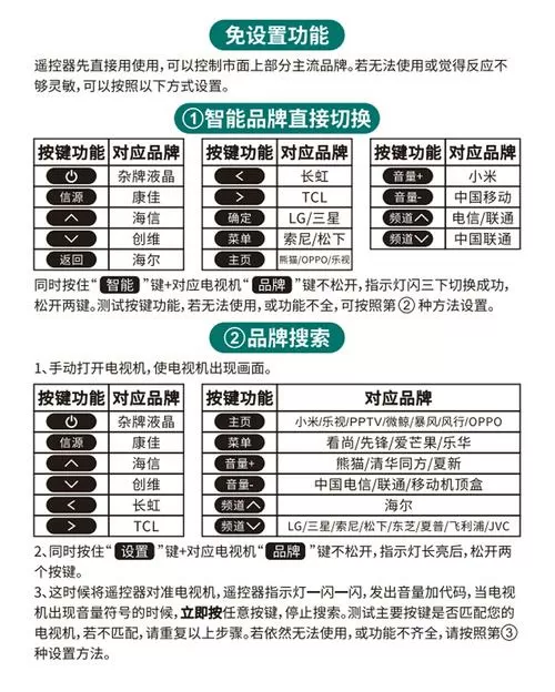 先锋液晶电视说明书
