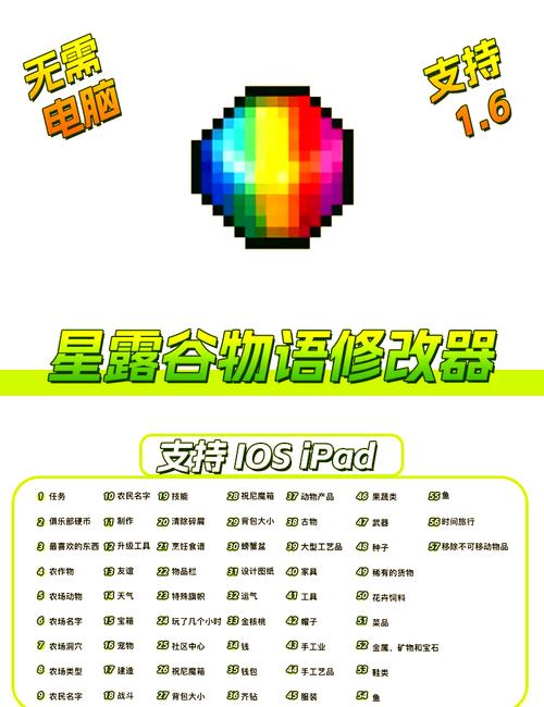 MOD星露谷修改器菜单(中文)