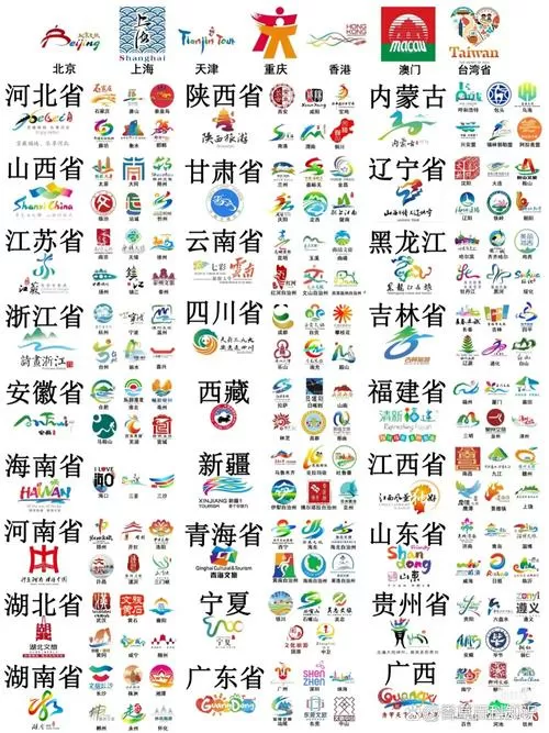 中国所有城市名单大全
