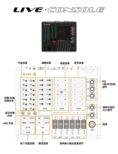 艾肯2nano安装教程