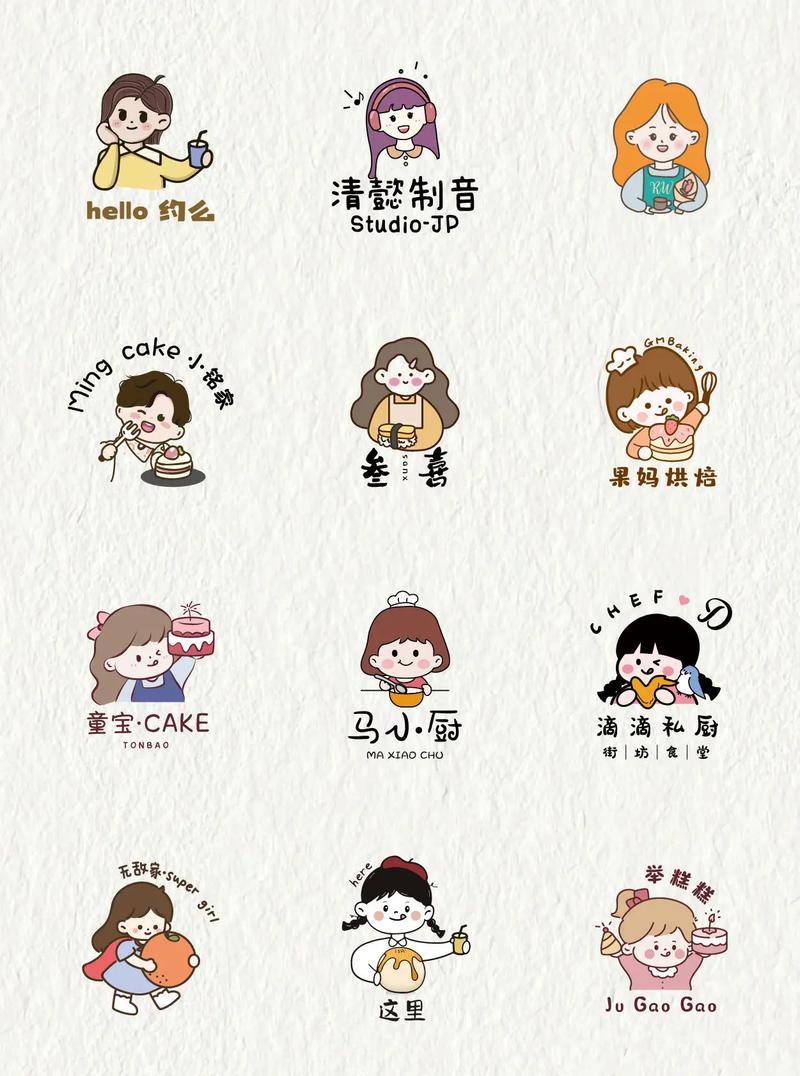 卡通人物怎么变Q版截图