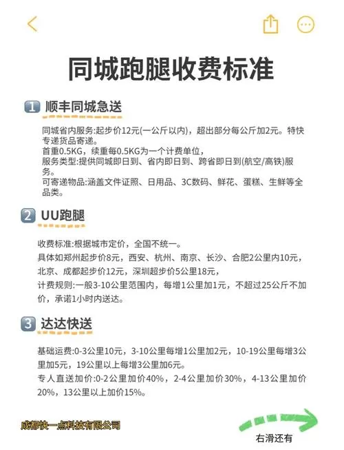 同城跑腿收费价格表大全