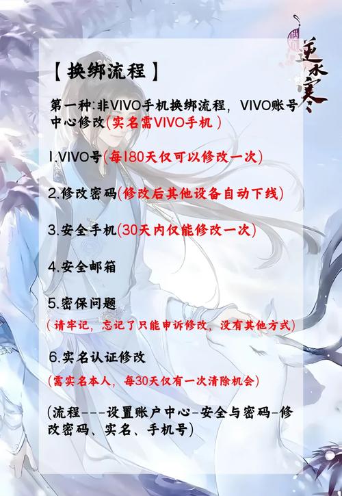 vivo渠道服换绑缩略图