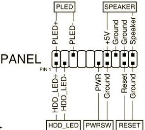 f-panel接主板哪里