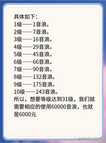 30级到31级需要多少音浪