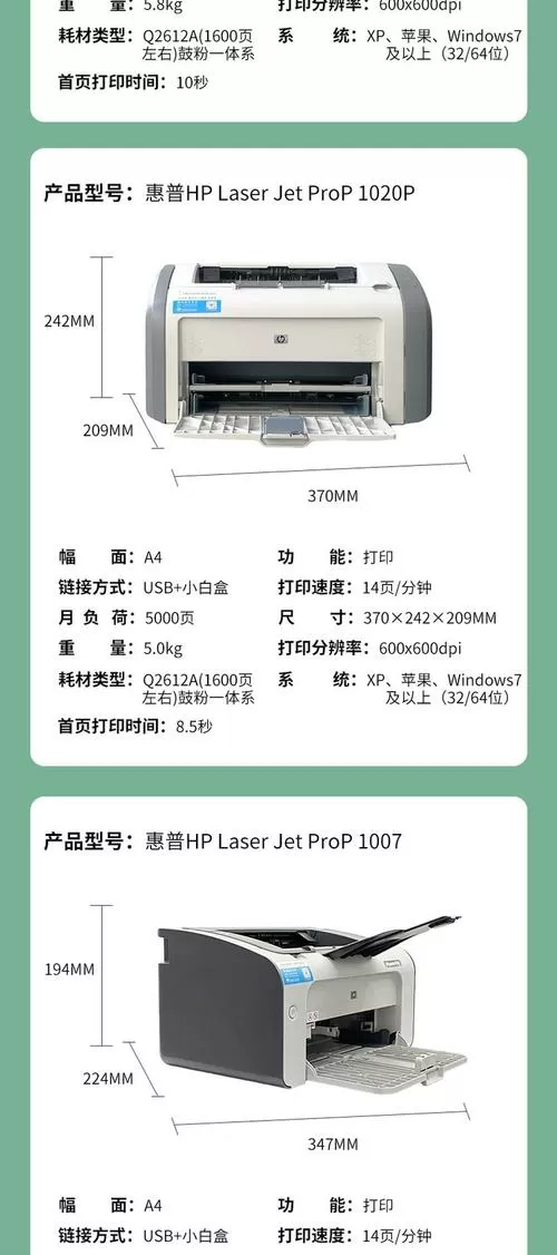 打印机正常边距多少