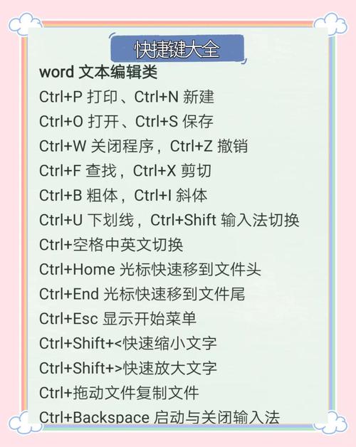 删除文件的快捷键是哪个