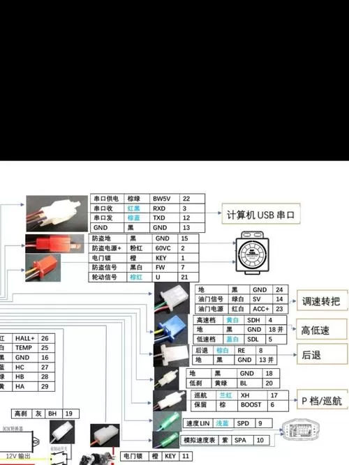 控制器接线图