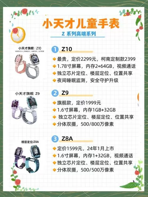 小天才手表系列级别排名