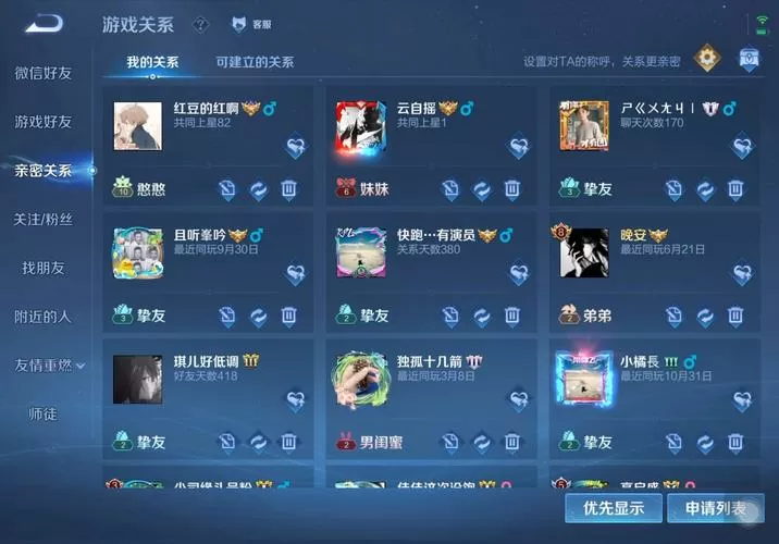王者主页显示的亲昵度是什么