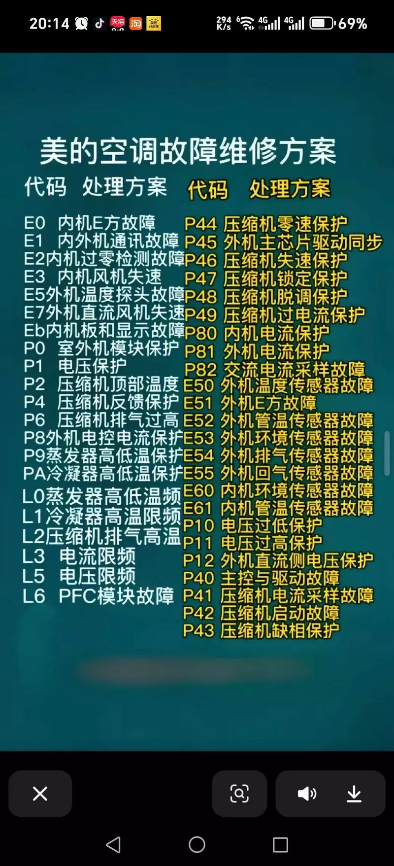 美的风管机显示p6故障代码