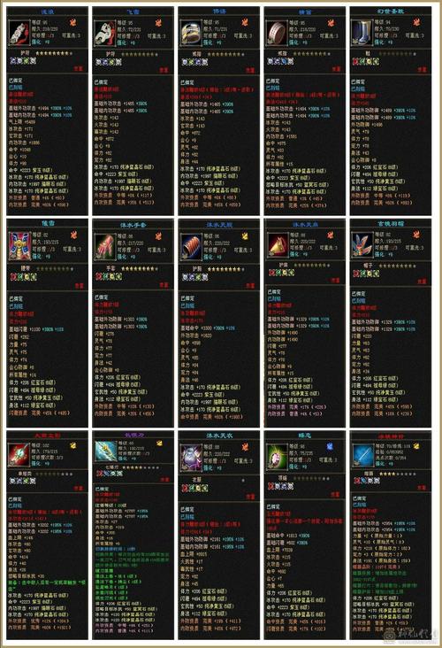 新武林外传100级装备攻略