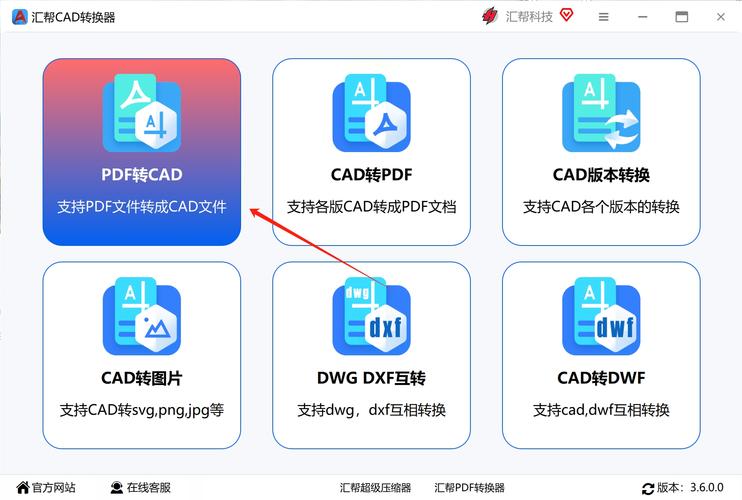 文件4个g怎么传给别人