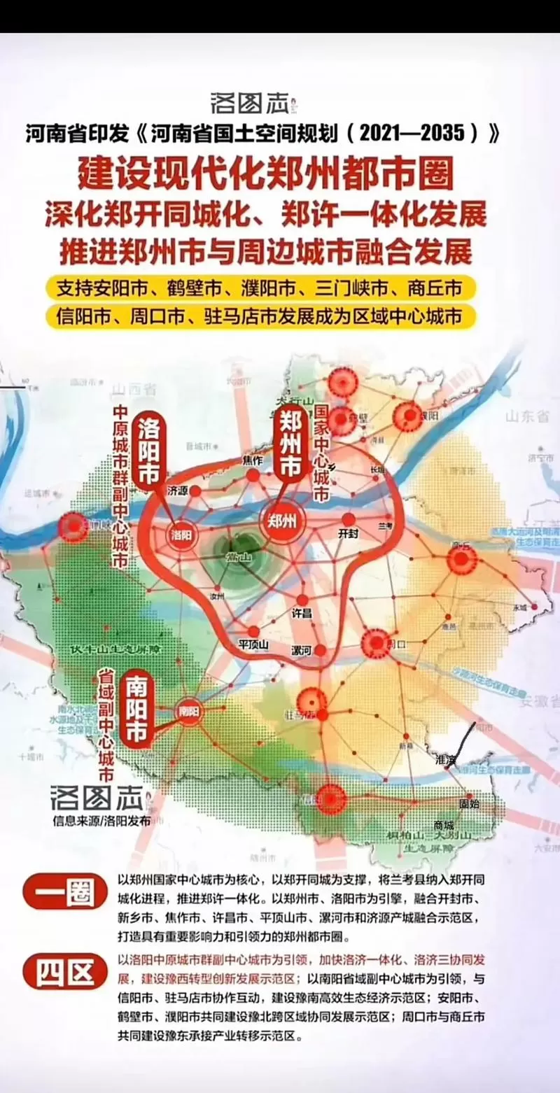 河南2035铁路规划图缩略图