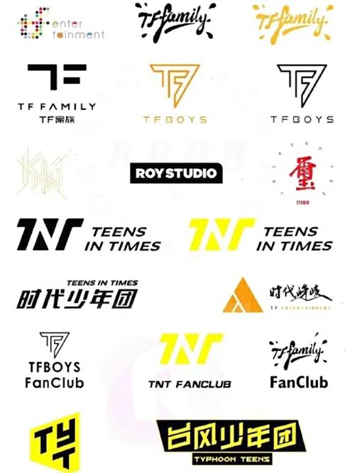 tf家族最早一批人