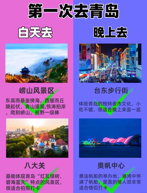 时空旅行3.0全流程攻略
