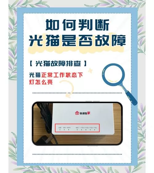 光猫亮几个灯才算正常