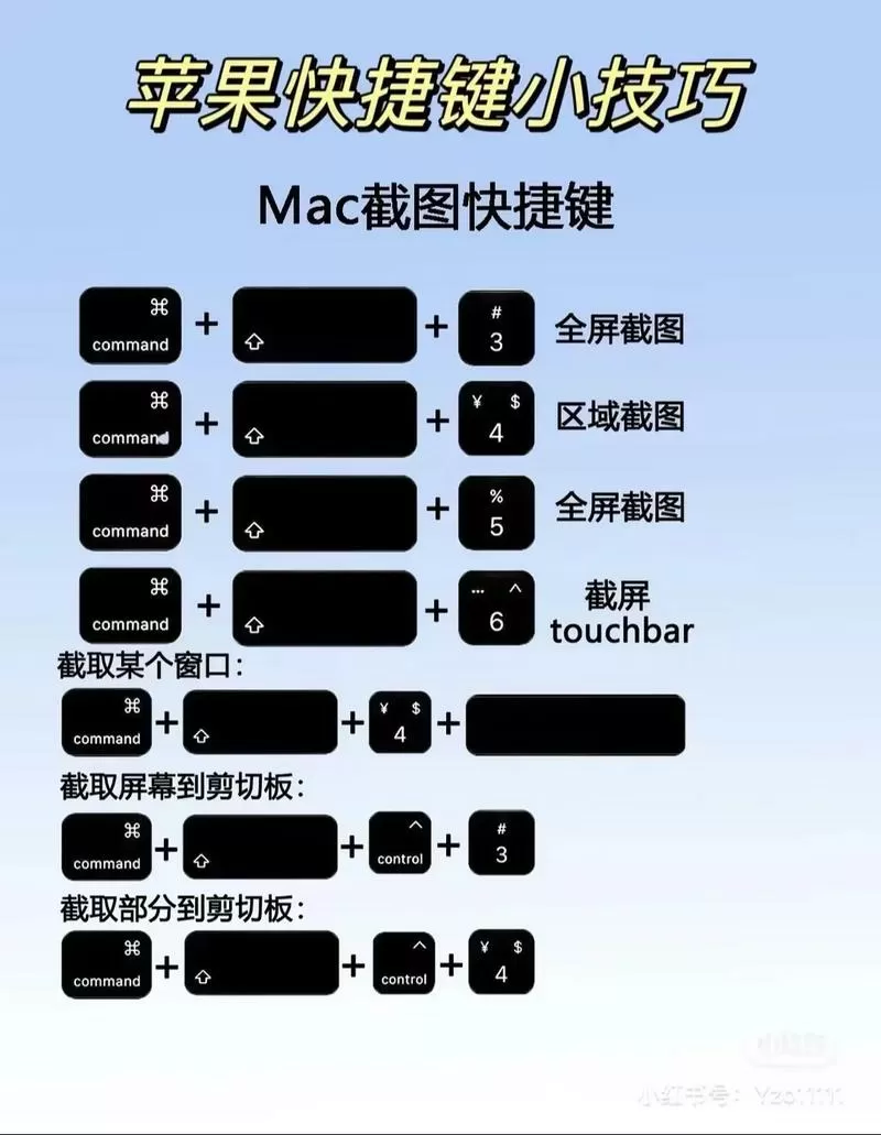 超详细mac新手教程