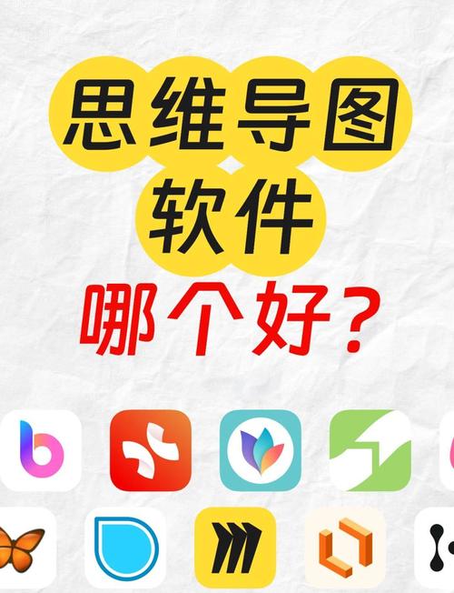 mind思维导图软件