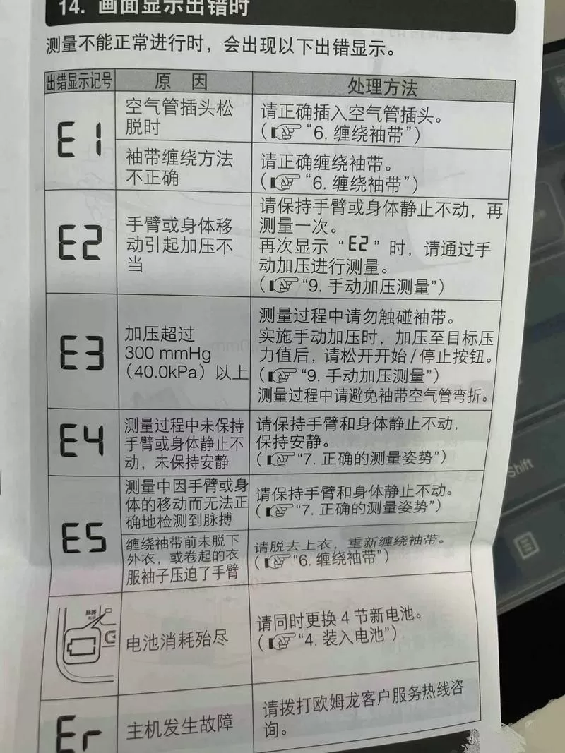 err5是什么故障