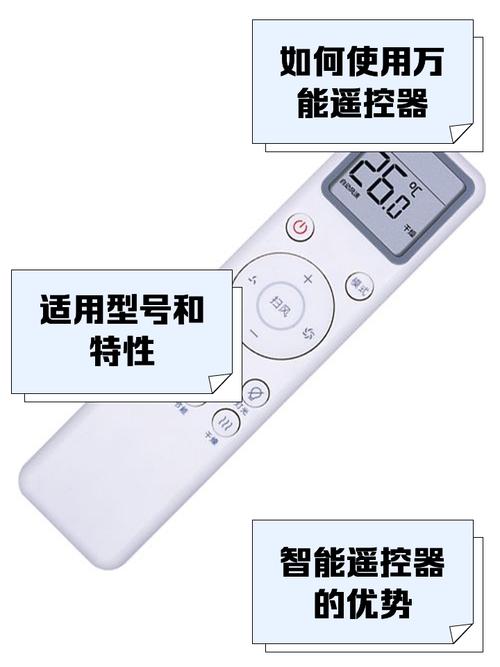 小米万能遥控器空调手机版下载图标