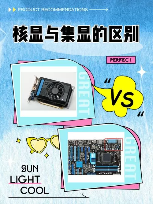 集成显卡和核显的区别