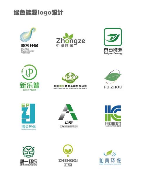 绿尚科技有限公司