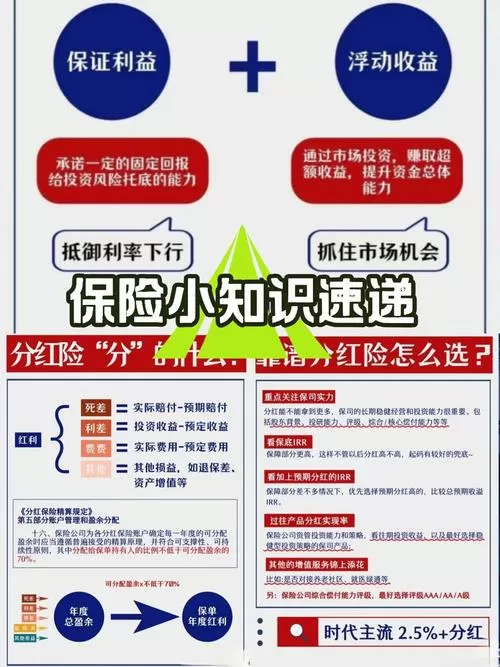 分红险和万能险的优点和缺点