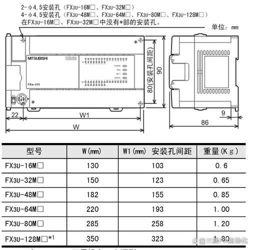 三菱fx3u型号说明
