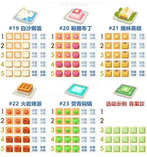 宝可梦大探险食谱一览表